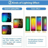 NNEDSZ 140cm RGB LED Floor Corner Lamp Light Stand Remote Control Streaming Gaming Decoration