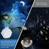 NNEDSZ 3 In1 LED Galaxy Starry Night Light Projector 3D Ocean Star Sky With Music Gift