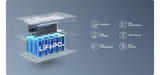 NNEDSZ BLUETTI EB3A Portable Power Station | 600W 268Wh