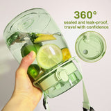 NNEDSZ Clear Large Water Bottle Water Jug with Adjustable Shoulder Strap - Green