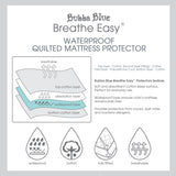 NNEDSZ Blue Bassinet Quilted Mattress Protector 96718