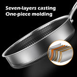NNEDSZ 304 Stainless Steel Frying Pan Non-Stick Cooking Frypan Cookware 28cm Honeycomb Double Sided without lid