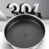 NNEDSZ 304 Stainless Steel Frying Pan Non-Stick Cooking Frypan Cookware 28cm Honeycomb Single Sided without lid