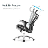 NNEDSZ M57 Ergonomic Office Chair, Computer Chair Desk Chair High Back Chair Breathable,3D Armrest and Lumbar Support Grey without Footrest