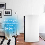 NNEDSZ Shinco SAD-2401 Air Purifier