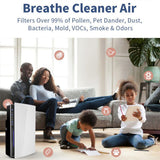 NNEDSZ Shinco SAD-2401 Air Purifier