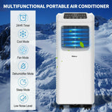 NNEDSZ Shinco SPO6 7000BTU 2.0kw Portable Air Conditioner Remote