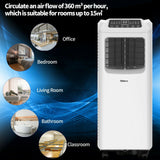 NNEDSZ Shinco SPO6 7000BTU 2.0kw Portable Air Conditioner Remote