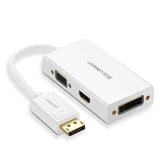 NNEDSZ  DP to HDMI /VGA/DVI converter - White (20419)