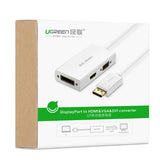 NNEDSZ  DP to HDMI /VGA/DVI converter - White (20419)