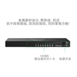 NNEDSZ 1 x 8 HDMI Amplifier Splitter - Black (40203)
