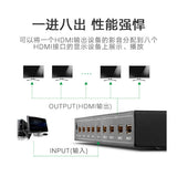 NNEDSZ 1 x 8 HDMI Amplifier Splitter - Black (40203)