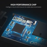NNEDSZ 50704 USB-C SD Card Reader