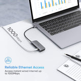 NNEDSZ Type C 6 in 1 Multifultion adaptor HDMI/RJ45/USB3.0 x 3/TypeC PD Protocal (50771)