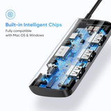 NNEDSZ Type C 6 in 1 Multifultion adaptor HDMI/RJ45/USB3.0 x 3/TypeC PD Protocal (50771)