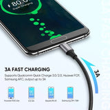 NNEDSZ 60128 USB A to C Quick Charging Cable 2M