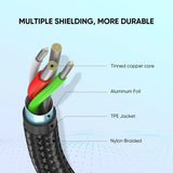 NNEDSZ 60128 USB A to C Quick Charging Cable 2M
