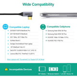 NNEDSZ -1803 USB C to HDMI Braided Cable 4K@60Hz
