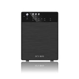 NNEDSZ IB-3640SU3 External 4-bay JBOD system for 3.5 Inch SATA HDDs