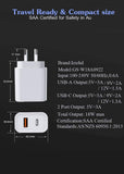 NNEDSZ USB C Charger and Quick Charge 3.0