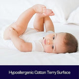 NNEDSZ MATTRESS PROTECTOR - WATERPROOF-QUEEN SIZE