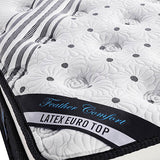 NNEDSZ Euro Top Queen Size Pocket Spring Coil with Knitted Fabric Medium Firm 33cm Thick