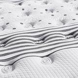 NNEDSZ Euro Top Queen Size Pocket Spring Coil with Knitted Fabric Medium Firm 33cm Thick