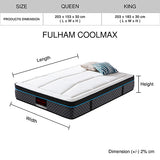 NNEDSZ Mattress in Coolmax Memory Foam 6 Zone Pocket Coil Soft Firmness