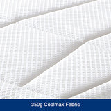 NNEDSZ Mattress in Coolmax Memory Foam 6 Zone Pocket Coil Soft Firmness