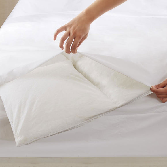 NNEDSZ Stain Resistant Quilt Protector QUEEN