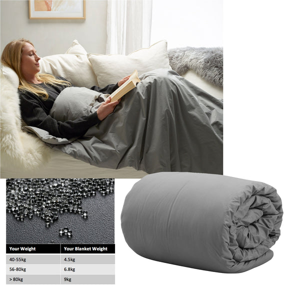 NNEDSZ Accessorize Weighted Calming Blanket 6.8kg Single