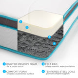 NNEDSZ Double 20cm Memory Foam and Innerspring Hybrid Mattress