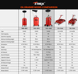NNEMB 80L Mobile Waste Oil Drainer Tank-Pneumatic-Telescopic-Extractor Probes-Workshop