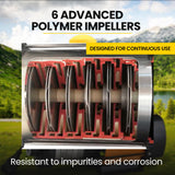 NNEMB Multi-stage Water Hi-pressure Pump with Auto-controller Home Garden Irrigation 6-Stage Electric