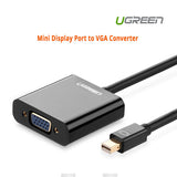 NNEDSZ Mini DP Port to VGA Converter (10459)