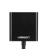 NNEDSZ Mini DP Port to VGA Converter (10459)