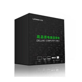NNEDSZ HDMI Male to DVI Male Cable 3M (20888)