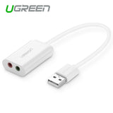 NNEDSZ USB 2.0 External 3.5mm Sound Card Adapter (30143)