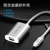 NNEDSZ USB-C to MIni Display port Adapter (40867)