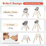 NNECW 6-in-1 Convertible Baby Highchair with Dishwasher Safe Tray
