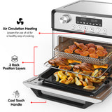 NNEDPE Pronti 18L 1500W Electric Air Fryer Multi Cooker Oven Silver