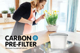 NNEDPE Air Purifier HEPA Homedics AP15AU Cleaner