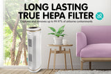 NNEDPE Homedics ATPET02AU Air Purifier Pet Plus Cleaner HEPA Filter