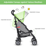 NNECW 3D Lite Convenience Stroller with Compact Fold for Travel and More