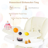NNECW Baby Foldable Convertible High Chair with Adjustable Height Recline-Beige