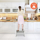 NNECW kids step stool for Toddler with Non-slip Design