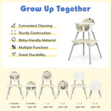 NNECW 5-in-1 Multifunctional Convertible Baby Highchair with Harness &amp Removable Tray-Beige