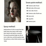 NNETM Gardenia Bloom 50ml Eau De Toilette for Women