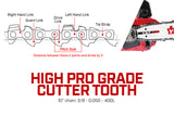 NNEDPE Yukon 25cc 10in Arborist Chainsaw