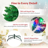 NNECW 1.98 M Artificial Pencil Christmas Tree with LED Lights for Home & Shop